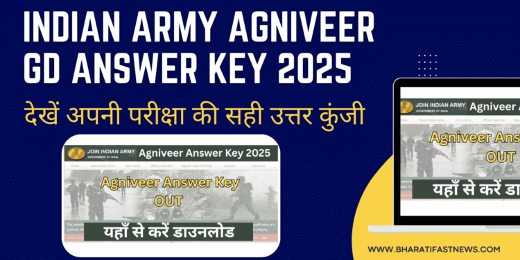 Indian-Army-Agniveer-GD-Answer-Key-2025
