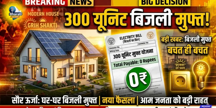 UPPCL Free Electricity Scheme