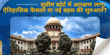 सुप्रीम-कोर्ट-में-आरक्षण-लागू