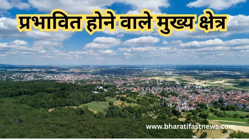 अमेरिकी-टैरिफ