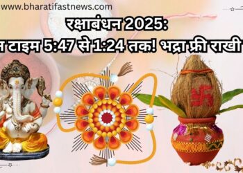 रक्षाबंधन-2025