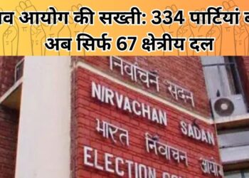 चुनाव-आयोग-की-सख्ती