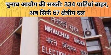 चुनाव-आयोग-की-सख्ती