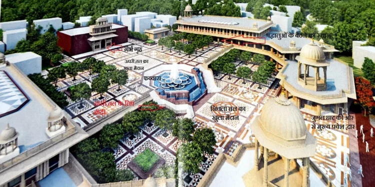 बांके-बिहारी-कॉरिडोर