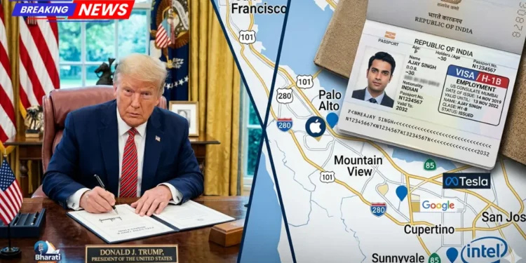 H-1B Visa अपडेट