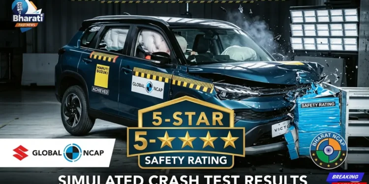 मारुति विक्टोरिस