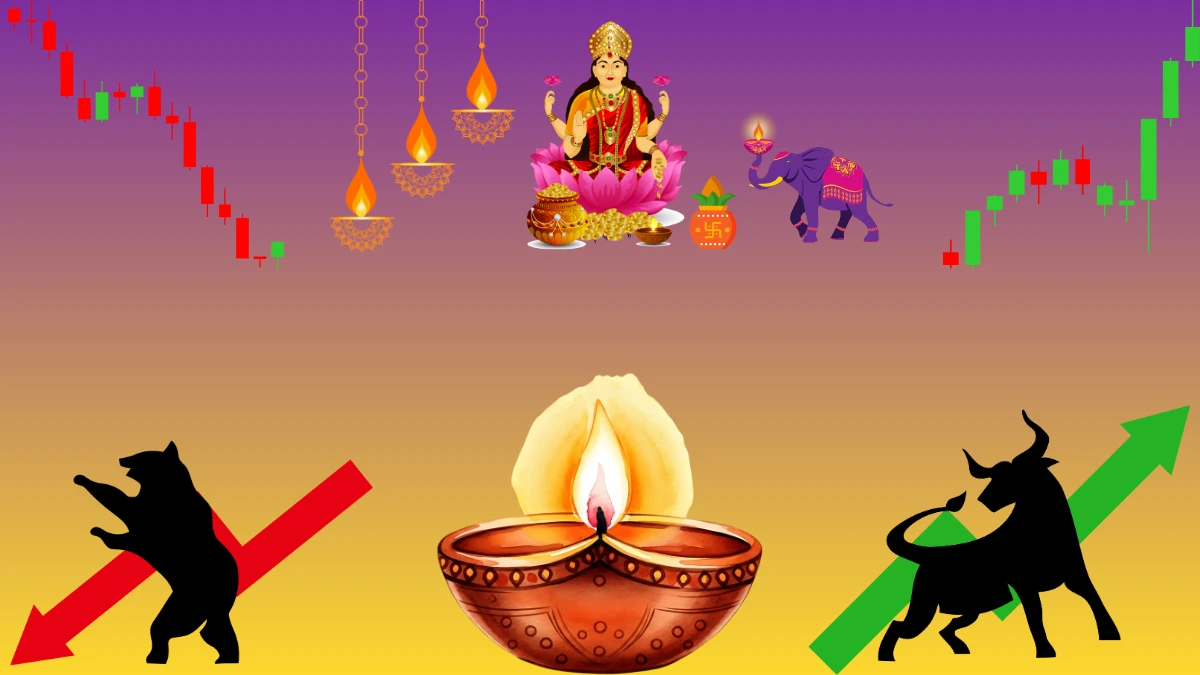 दिवाली और धनतेरस 2025 स्टॉक मार्केट हॉलिडे-Bharati Fast News