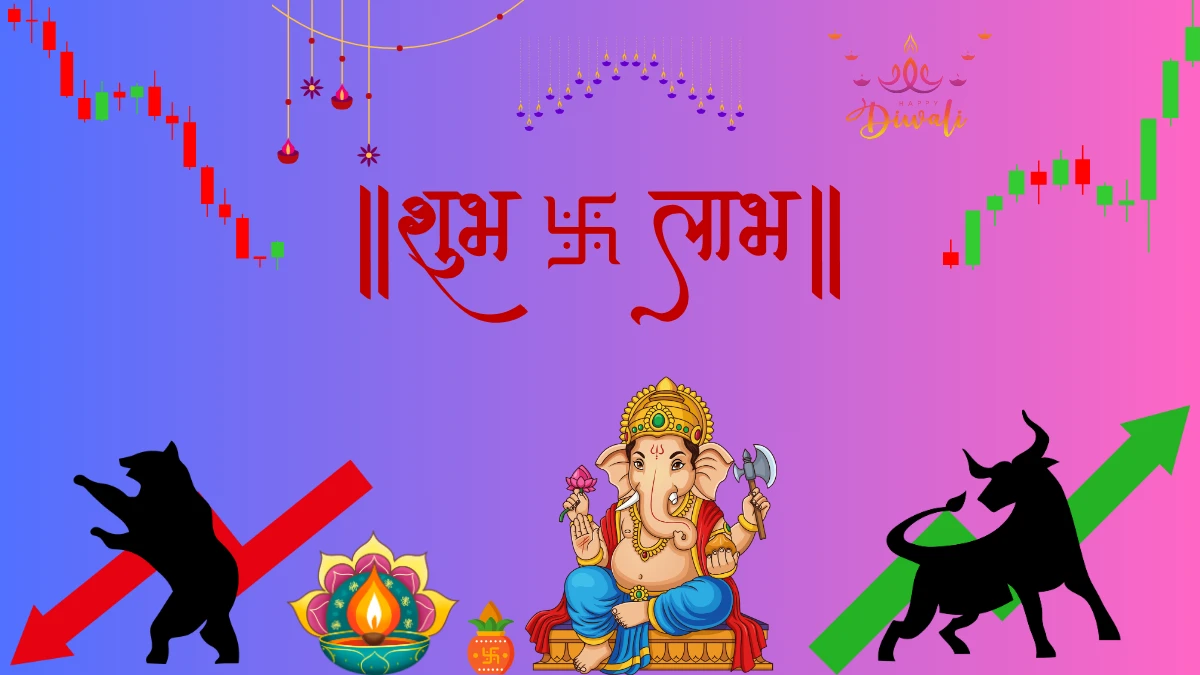 दिवाली और धनतेरस से जुड़ी बाजार की छुट्टियां-Bharati Fast News