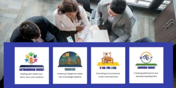 Viksit Bharat Buildathon 2025 Registration-Bharati Fast News