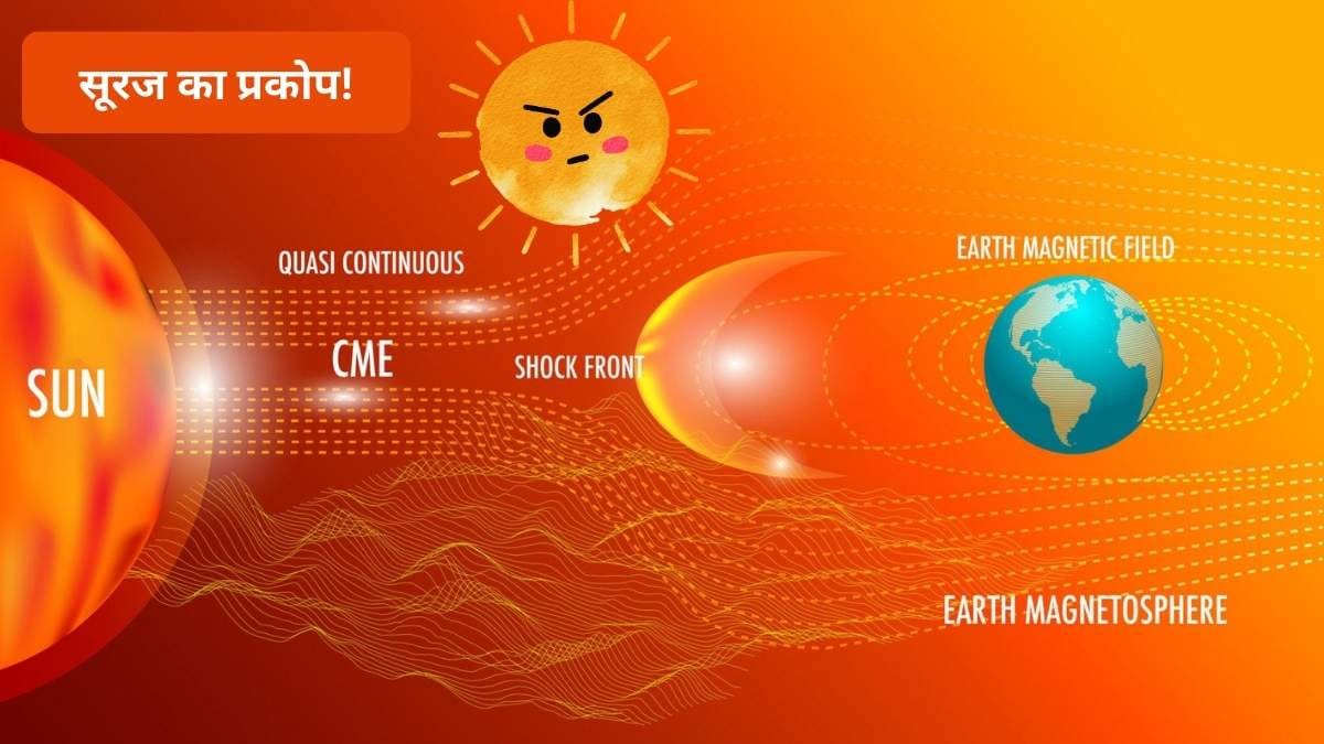 सूरज का प्रकोप!-Bharati Fast News