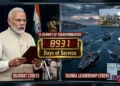 PM मोदी का बड़ा रिकॉर्ड!