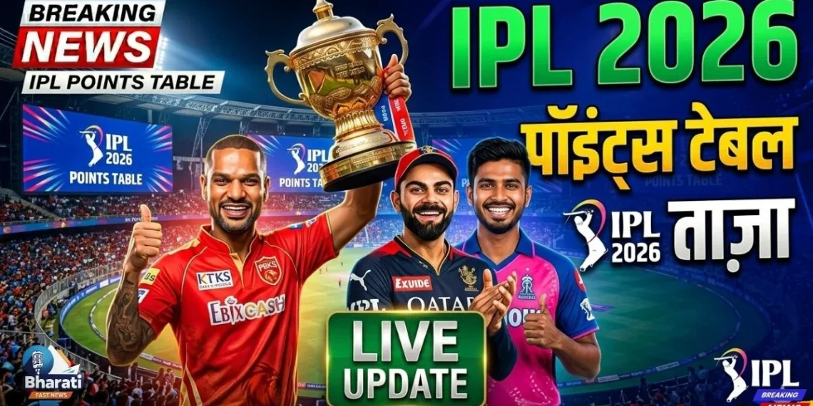 IPL 2026 अपडेट