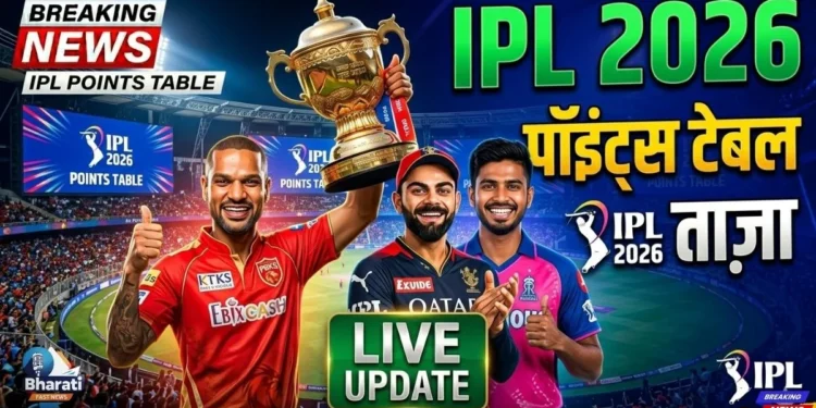IPL 2026 अपडेट