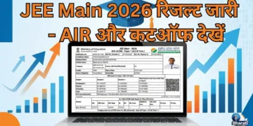 JEE Main 2026 Result OUT
