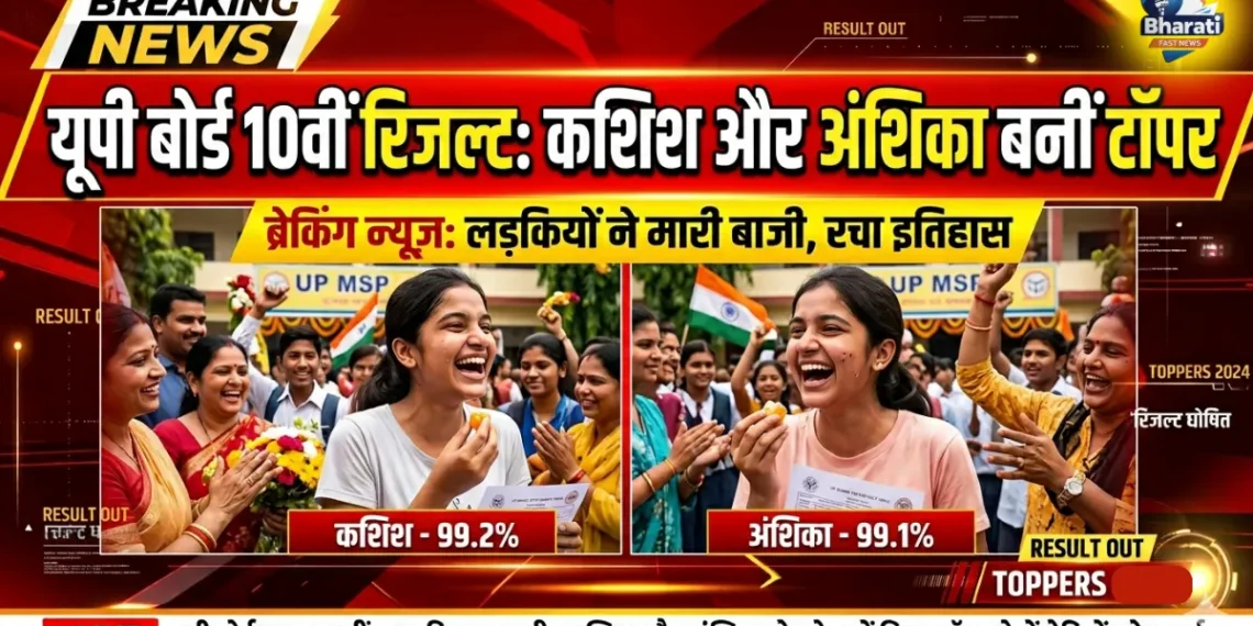 यूपी बोर्ड 10वीं रिजल्ट 2026