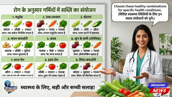 गर्मियों में ये 14 सब्जियां करेंगी बीमारी खत्म!