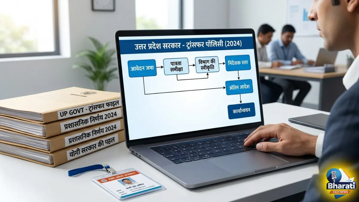 UP government employee transfer policy 2026 guidelines