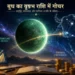 Budh Gochar 2026