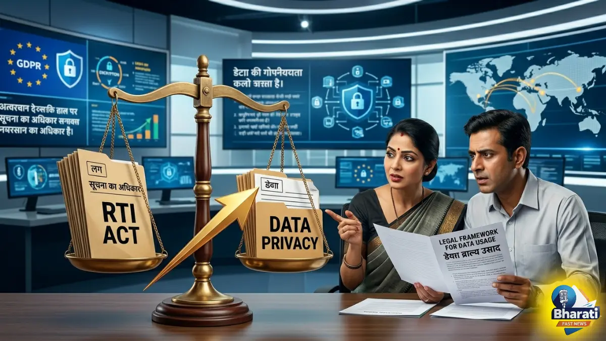Right to privacy in Indian law 2026.