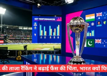 ICC की नई रैंकिंग जारी