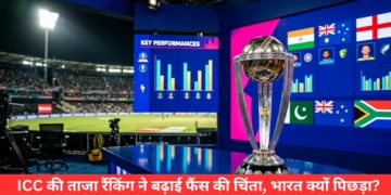 ICC की नई रैंकिंग जारी
