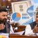 कर्नाटक OBC आरक्षण