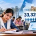 BPSC शिक्षक भर्ती 2026