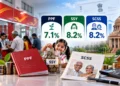 PPF ब्याज दर 2026