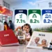 PPF ब्याज दर 2026