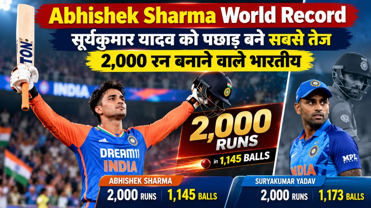 अभिषेक शर्मा वर्ल्ड रिकॉर्ड 2026