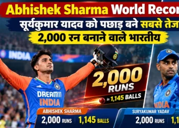 अभिषेक शर्मा वर्ल्ड रिकॉर्ड 2026