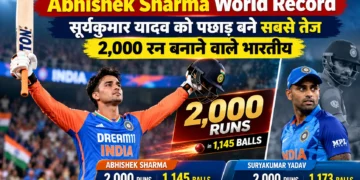 अभिषेक शर्मा वर्ल्ड रिकॉर्ड 2026