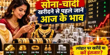 आज सोने चांदी का भाव