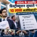 IRDAI बीमा वितरण सुधार 2026