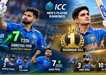 श्रेयस अय्यर ICC रैंकिंग