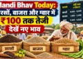 सरसों बाजरा ग्वार मंडी भाव 2026