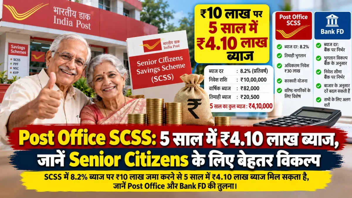 पोस्ट ऑफिस SCSS योजना