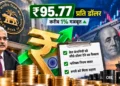 रुपये में तेजी 2026