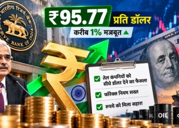 रुपये में तेजी 2026