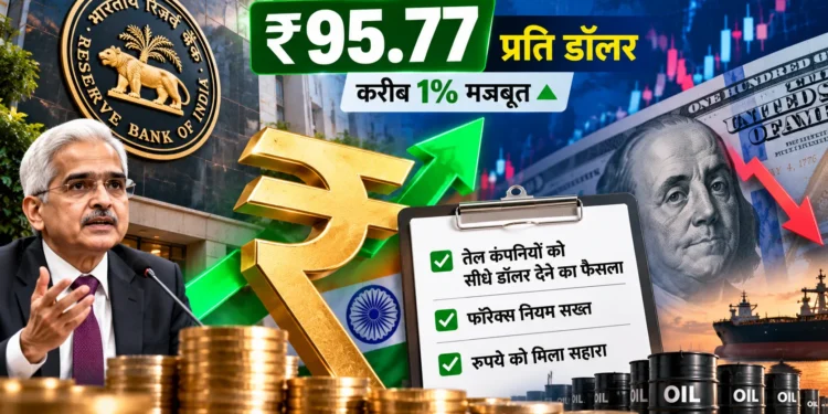 रुपये में तेजी 2026