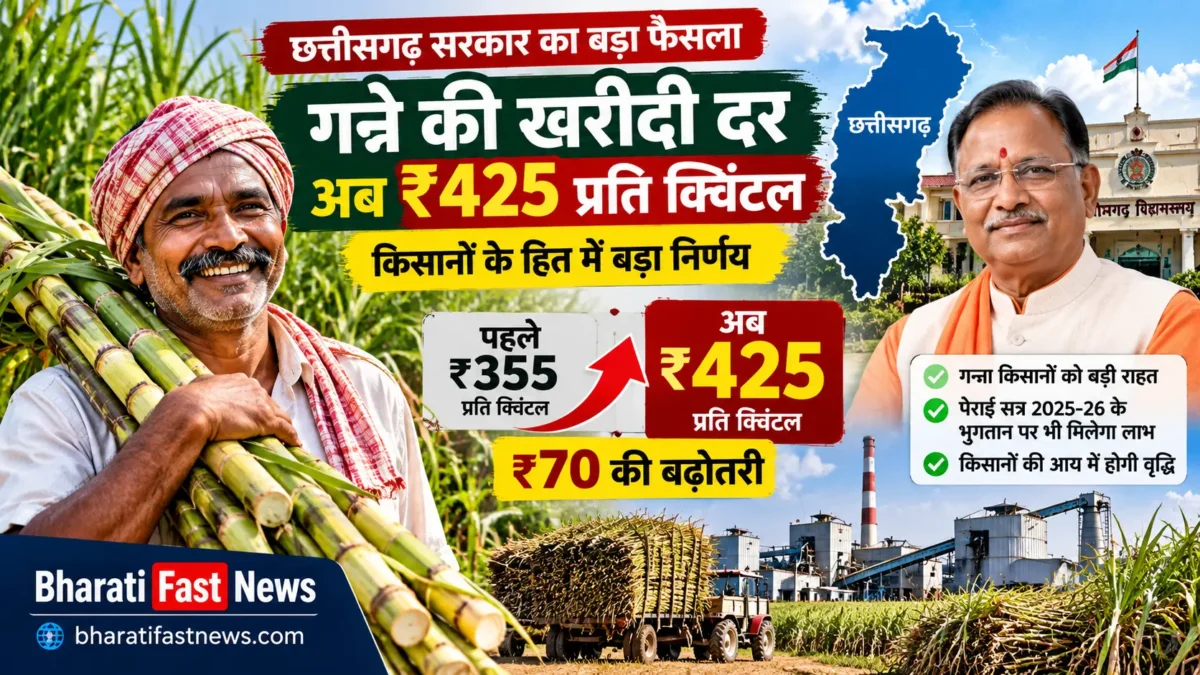 छत्तीसगढ़ गन्ना खरीदी दर 2026