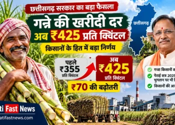 छत्तीसगढ़ गन्ना खरीदी दर 2026