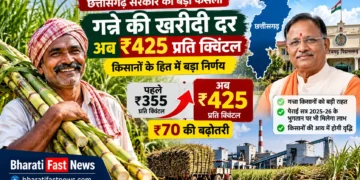 छत्तीसगढ़ गन्ना खरीदी दर 2026
