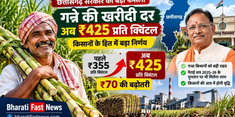 छत्तीसगढ़ गन्ना खरीदी दर 2026